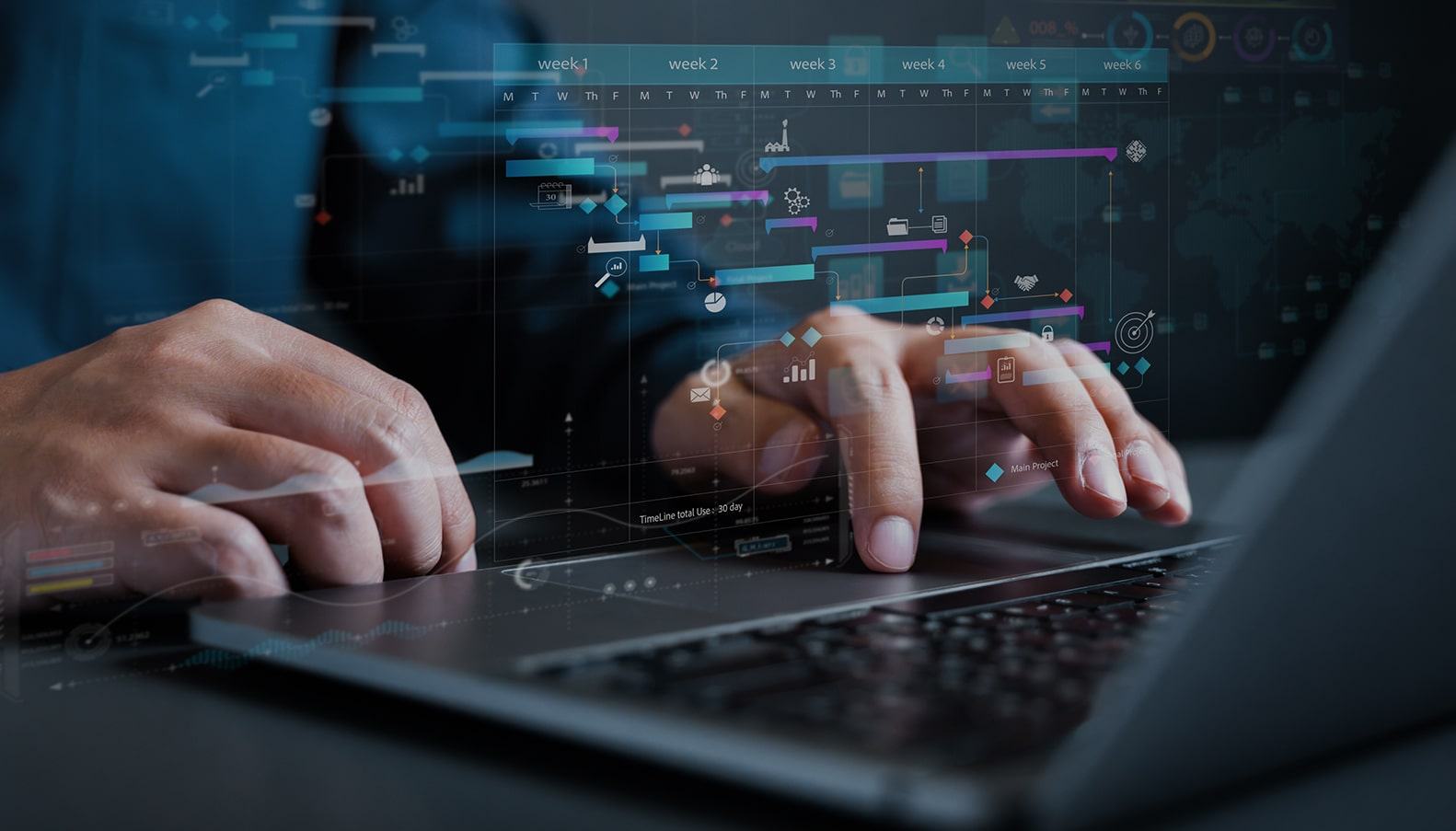 Automated Content Management Tools